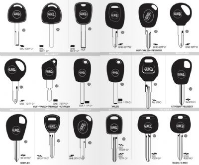 Konyaaltı Oto Anahtarcı